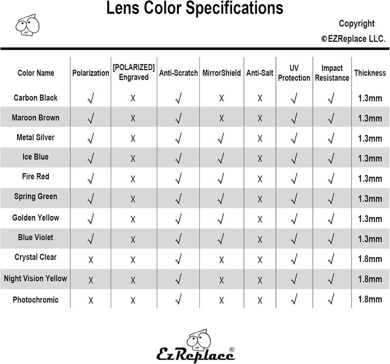 EZReplace Lenses Replacement for GOODR Nine Dollar Pour Over Sunglasses - Image 2